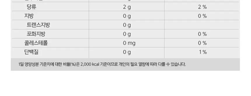 [NEW]네이처드림 리얼 유기농 레몬 애플사이다비니거 14포 상세페이지 33